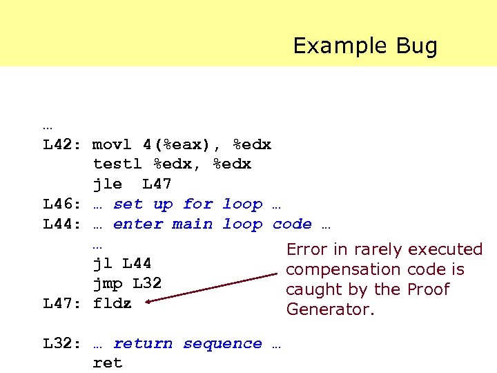 Example Bug … L 42: movl 4(%eax), %edx testl %edx, %edx jle L 47