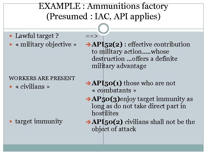 EXAMPLE : Ammunitions factory (Presumed : IAC, API applies) Lawful target ? « military