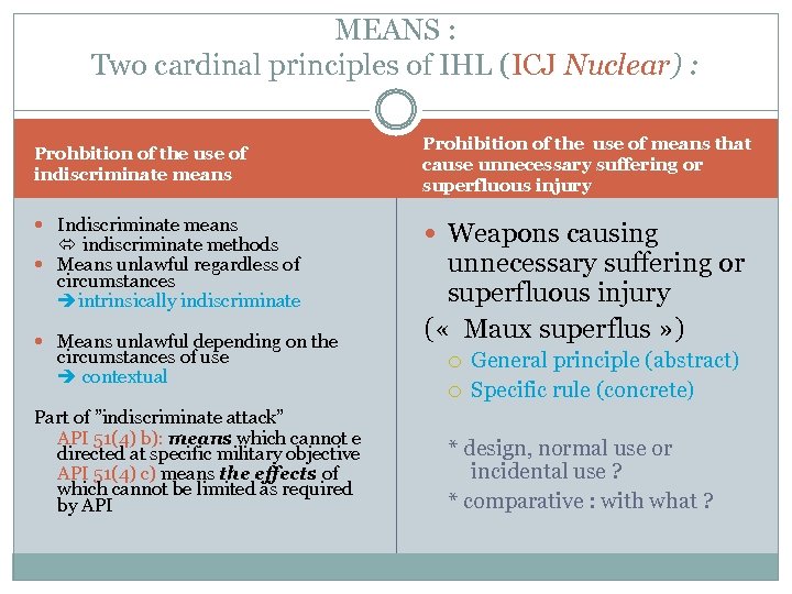 MEANS : Two cardinal principles of IHL (ICJ Nuclear) : Prohbition of the use