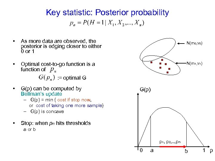 Key statistic: Posterior probability • As more data are observed, the posterior is edging