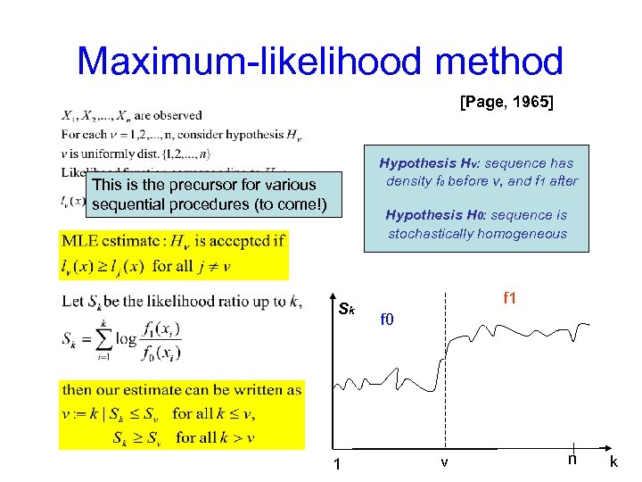 Maximum-likelihood method [Page, 1965] Hypothesis Hv: sequence has density f 0 before v, and