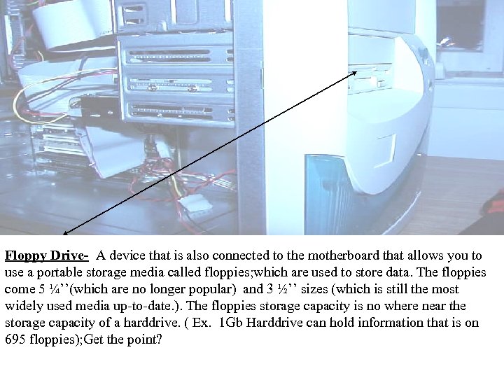 Floppy Drive- A device that is also connected to the motherboard that allows you