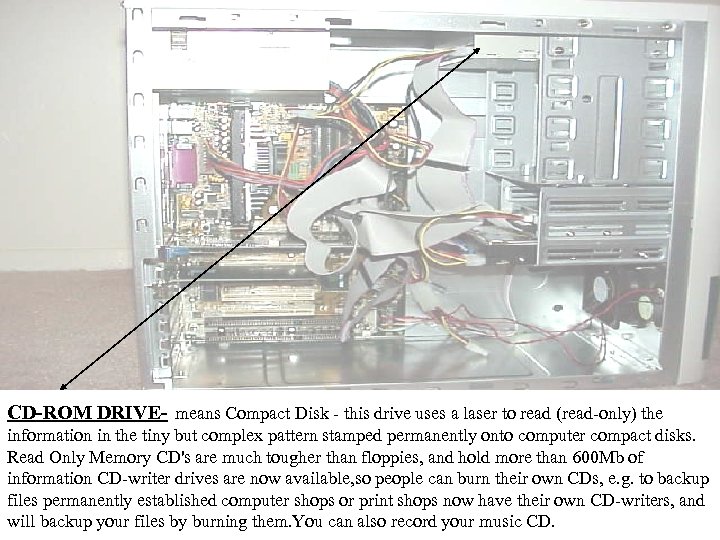 CD-ROM DRIVE- means Compact Disk this drive uses a laser to read (read only)