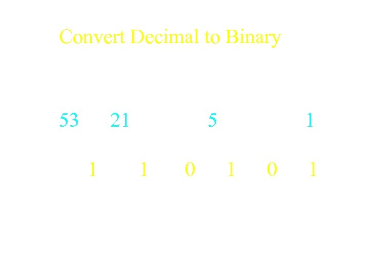 Convert Decimal to Binary Given decimal value 53 53 64 21 32 1 18