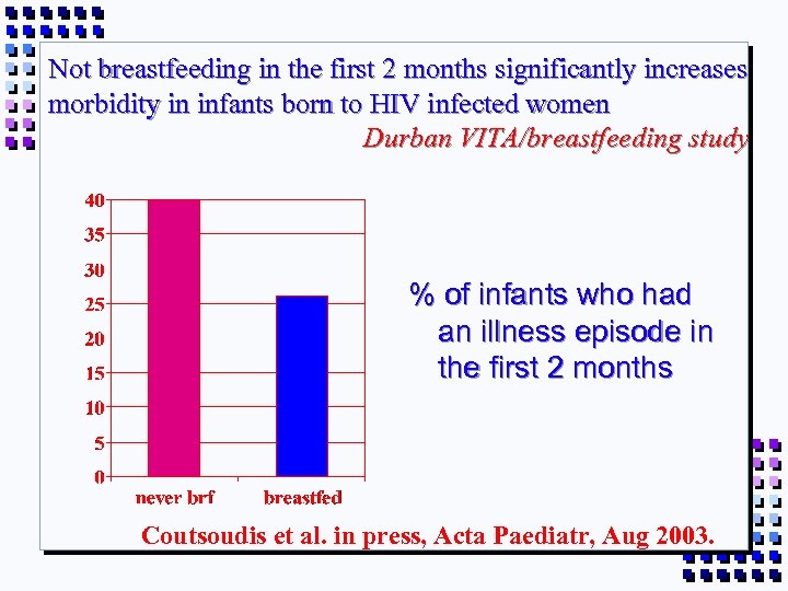 Not breastfeeding in the first 2 months significantly increases morbidity in infants born to