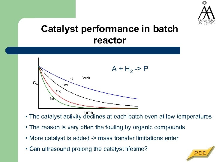 Catalyst performance in batch reactor A + H 2 -> P • The catalyst