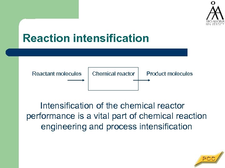 Reaction intensification Reactant molecules Chemical reactor Product molecules Intensification of the chemical reactor performance