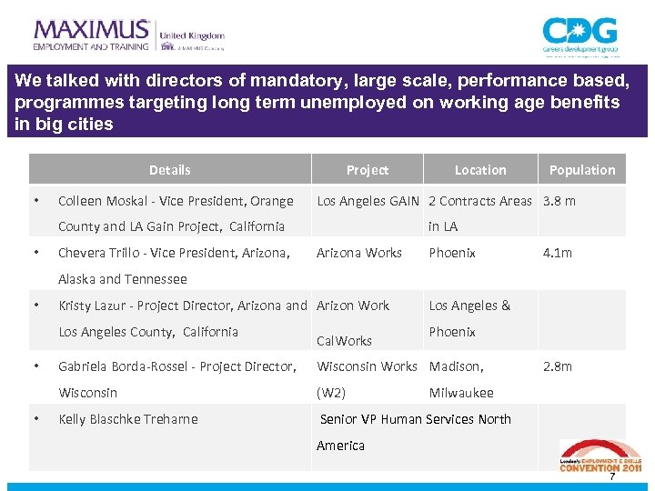 We talked with directors of mandatory, large scale, performance based, programmes targeting long term