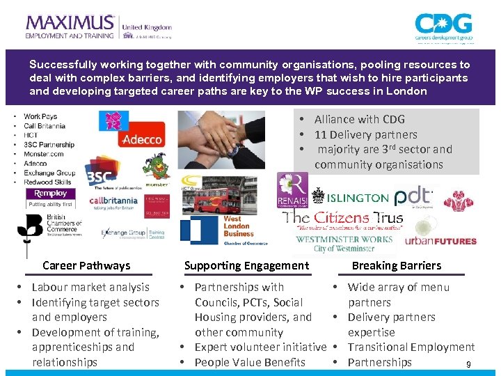 Successfully working together with community organisations, pooling resources to deal with complex barriers, and