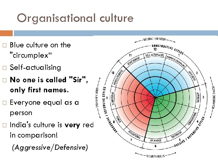 Organisational culture Blue culture on the 
