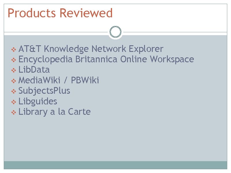 Products Reviewed v AT&T Knowledge Network Explorer v Encyclopedia Britannica Online Workspace v Lib.