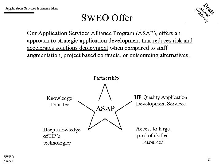 a l Dr terna only in EO SW Application Services Business Plan ft SWEO