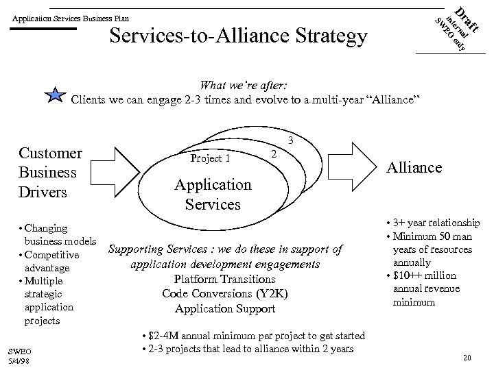 a l Dr terna only in EO SW Application Services Business Plan ft Services-to-Alliance