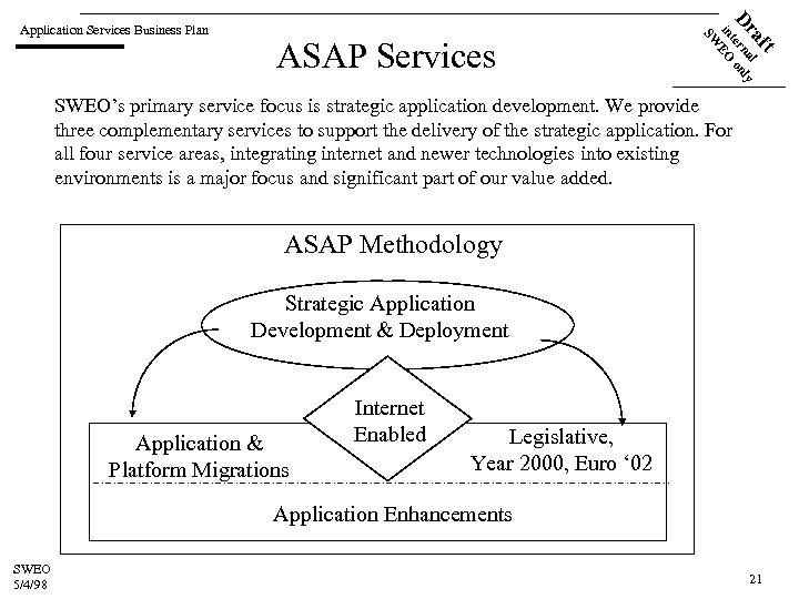 ft ASAP Services a l Dr terna only in EO SW Application Services Business
