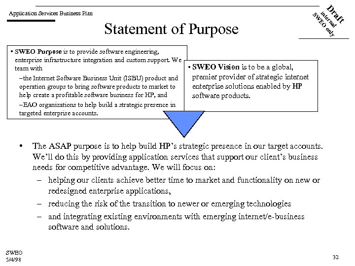 ft Statement of Purpose a l Dr terna only in EO SW Application Services