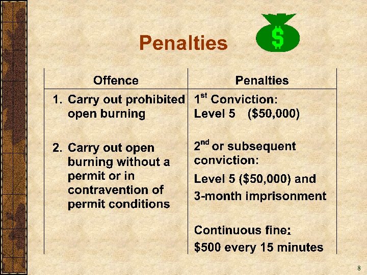 Penalties 8 