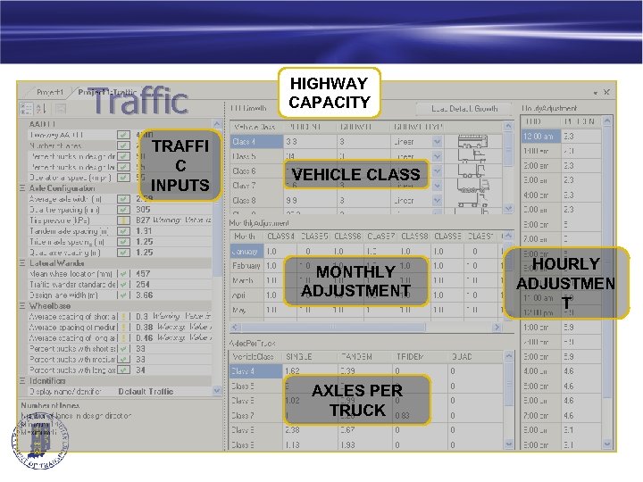 Traffic TRAFFI C INPUTS HIGHWAY CAPACITY VEHICLE CLASS MONTHLY ADJUSTMENT AXLES PER TRUCK HOURLY