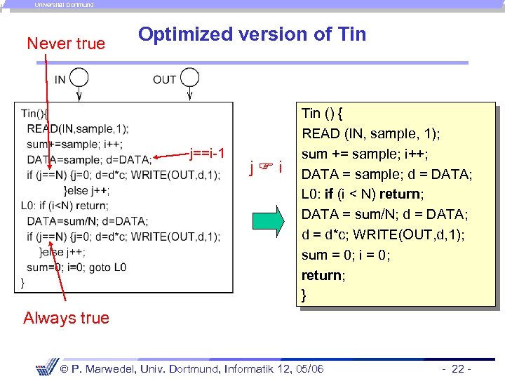 Universität Dortmund Never true Optimized version of Tin j==i-1 j i Tin () {