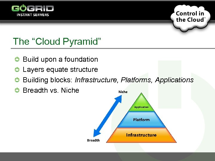 The “Cloud Pyramid” Build upon a foundation Layers equate structure Building blocks: Infrastructure, Platforms,