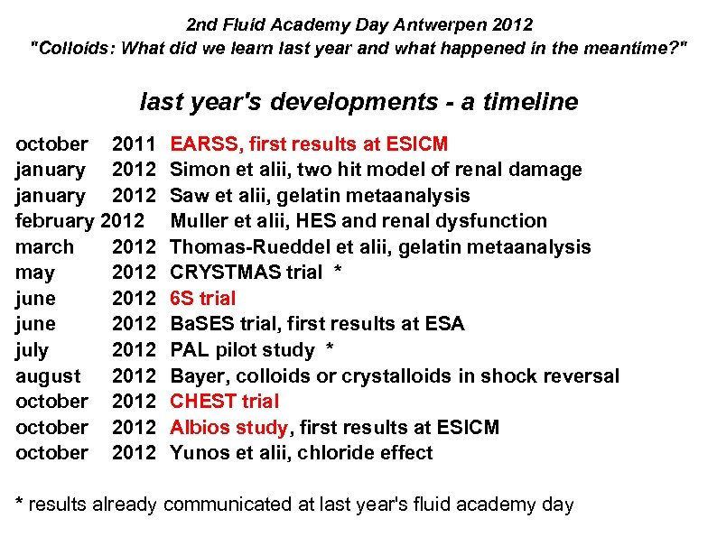 2 nd Fluid Academy Day Antwerpen 2012 