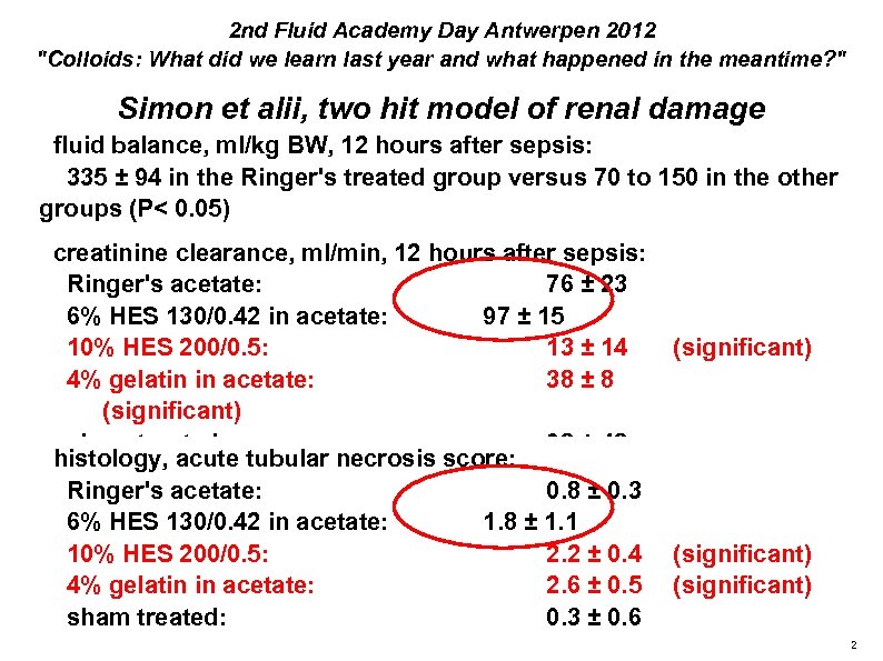 2 nd Fluid Academy Day Antwerpen 2012 