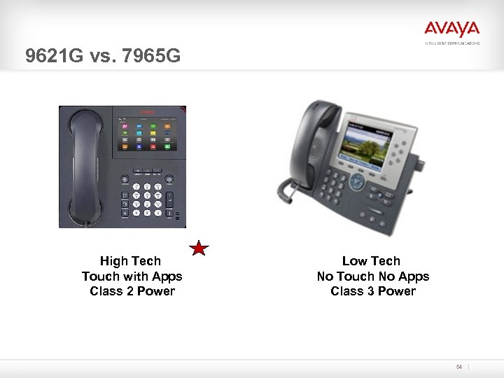 9621 G vs. 7965 G High Tech Touch with Apps Class 2 Power Low