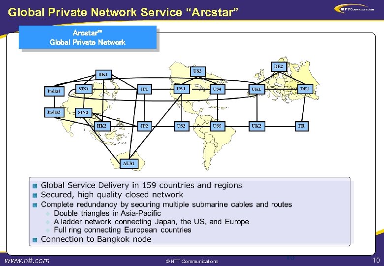 Global Private Network Service “Arcstar” Arcstar™ Global Private Network www. ntt. com © NTT