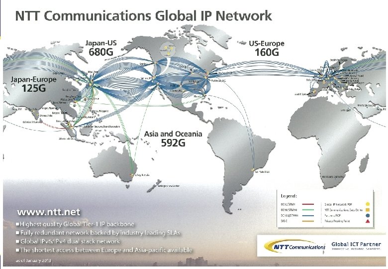 Global IP Network www. ntt. com © NTT Communications 20 