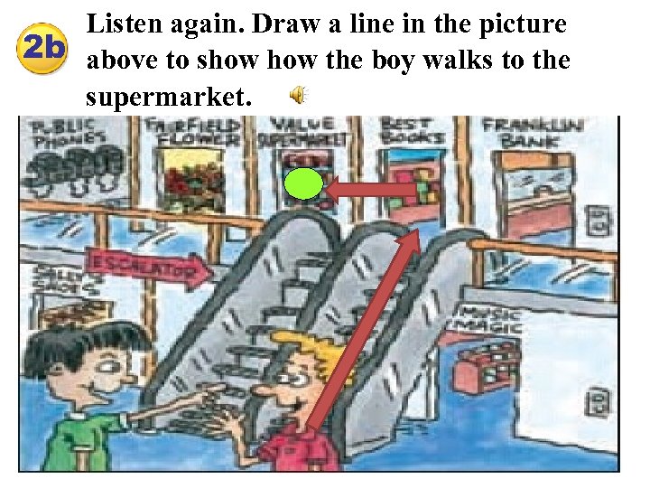 Listen again. Draw a line in the picture 2 b above to show the