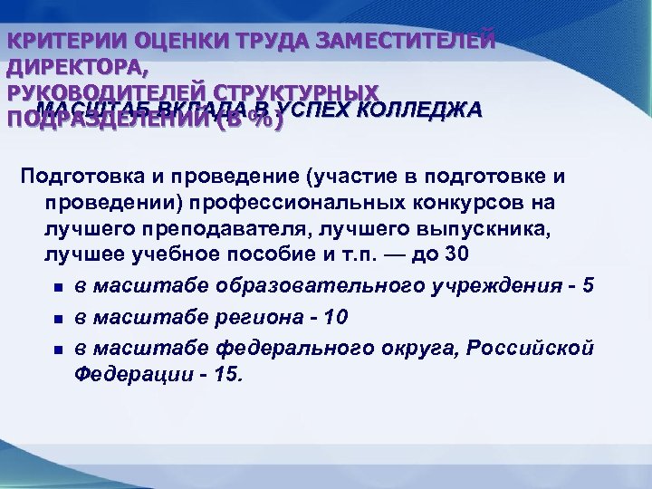 КРИТЕРИИ ОЦЕНКИ ТРУДА ЗАМЕСТИТЕЛЕЙ ДИРЕКТОРА, РУКОВОДИТЕЛЕЙ СТРУКТУРНЫХ МАСШТАБ ВКЛАДА В УСПЕХ КОЛЛЕДЖА ПОДРАЗДЕЛЕНИЙ (В