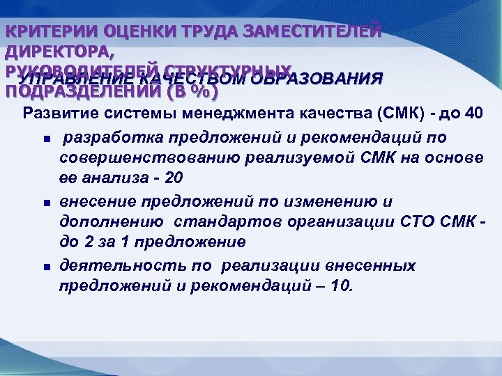 КРИТЕРИИ ОЦЕНКИ ТРУДА ЗАМЕСТИТЕЛЕЙ ДИРЕКТОРА, РУКОВОДИТЕЛЕЙ СТРУКТУРНЫХ УПРАВЛЕНИЕ КАЧЕСТВОМ ОБРАЗОВАНИЯ ПОДРАЗДЕЛЕНИЙ (В %) Развитие