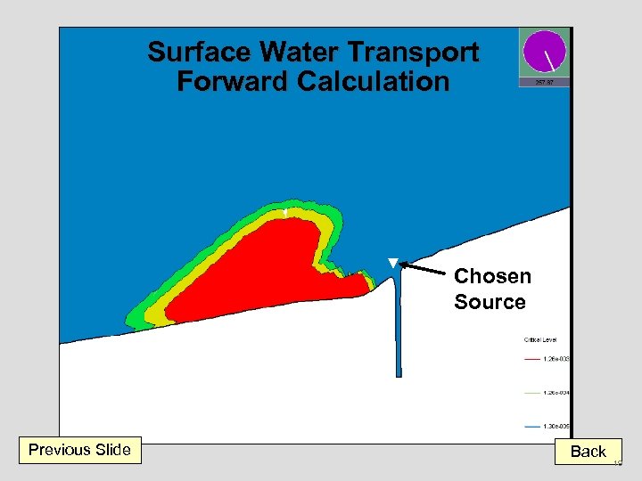 Surface Water Transport Forward Calculation ▼ Previous Slide Chosen Source Back 19 