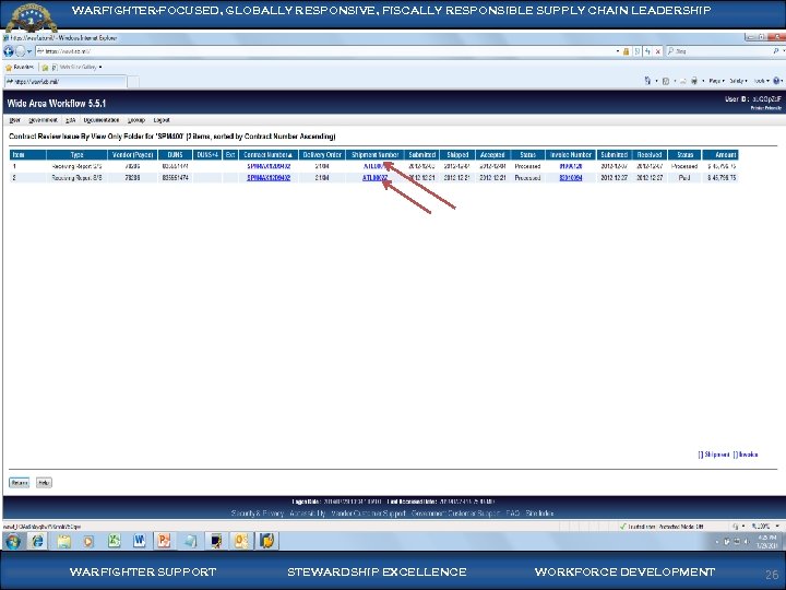 WARFIGHTER-FOCUSED, GLOBALLY RESPONSIVE, FISCALLY RESPONSIBLE SUPPLY CHAIN LEADERSHIP WARFIGHTER SUPPORT STEWARDSHIP EXCELLENCE WORKFORCE DEVELOPMENT