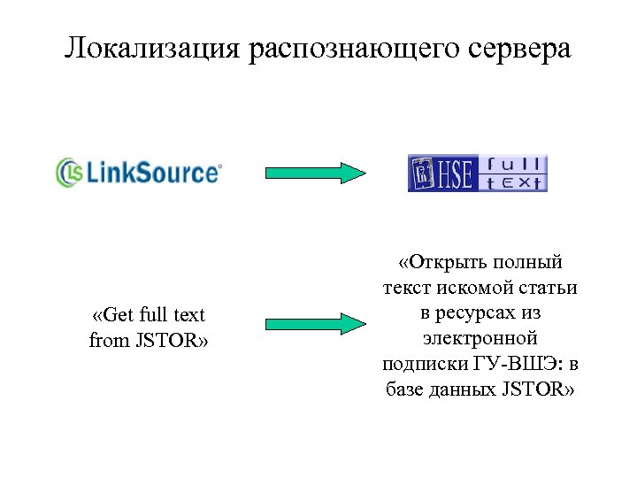 Локализация распознающего сервера «Get full text from JSTOR» «Открыть полный текст искомой статьи в