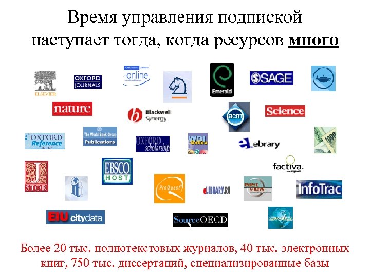 Время управления подпиской наступает тогда, когда ресурсов много Более 20 тыс. полнотекстовых журналов, 40