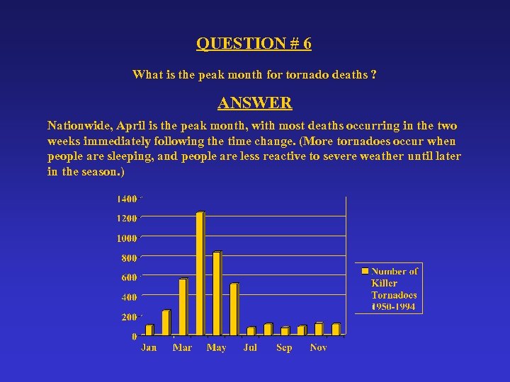 QUESTION # 6 What is the peak month for tornado deaths ? ANSWER Nationwide,