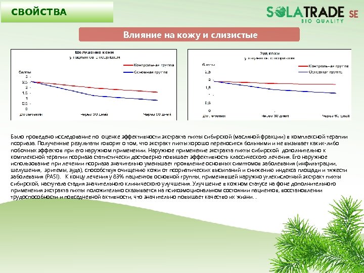 СВОЙСТВА Влияние на кожу и слизистые Было проведено исследование по оценке эффективности экстракта пихты