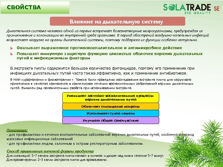 СВОЙСТВА Влияние на дыхательную систему Дыхательная система человека одной из первых встречает болезнетворные микроорганизмы,