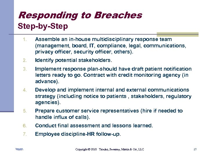 Responding to Breaches Step-by-Step 1. Assemble an in-house multidisciplinary response team (management, board, IT,