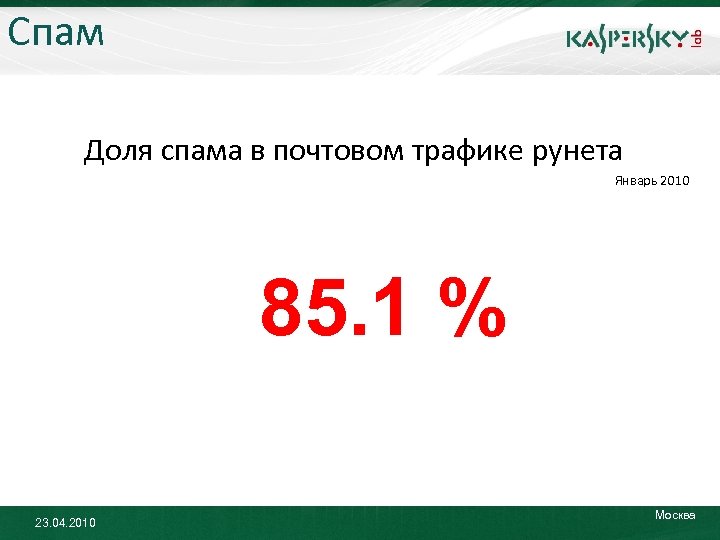 Спам Доля спама в почтовом трафике рунета Январь 2010 85. 1 % 23. 04.