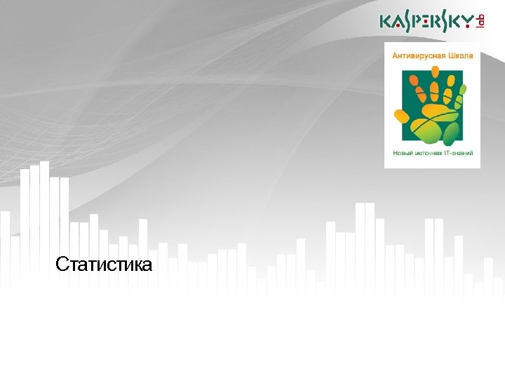 Статистика 23. 04. 2010 Москва 