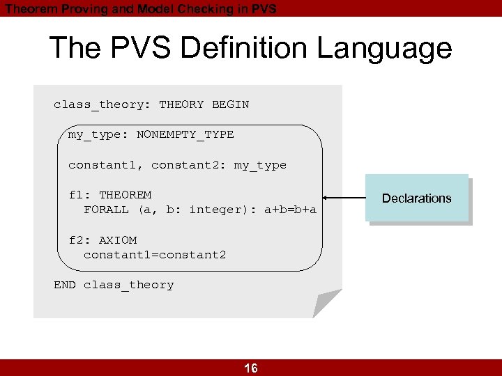 Theorem Proving and Model Checking in PVS The PVS Definition Language class_theory: THEORY BEGIN