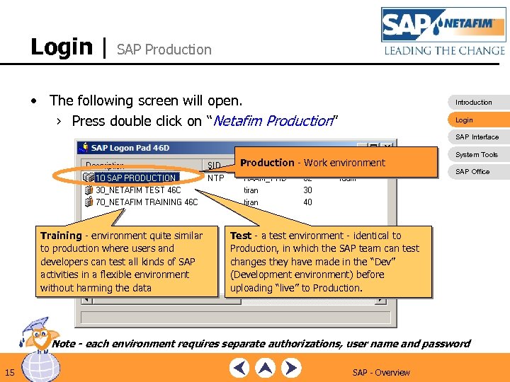 Login | SAP Production • The following screen will open. › Press double click