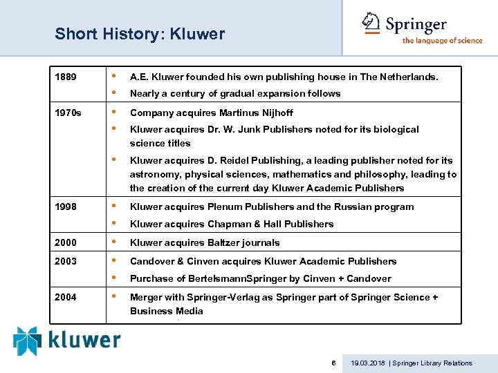 Short History: Kluwer 1970 s 1998 2000 2003 2004 • • A. E. Kluwer