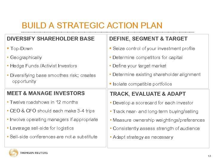 BUILD A STRATEGIC ACTION PLAN DIVERSIFY SHAREHOLDER BASE DEFINE, SEGMENT & TARGET • Top-Down