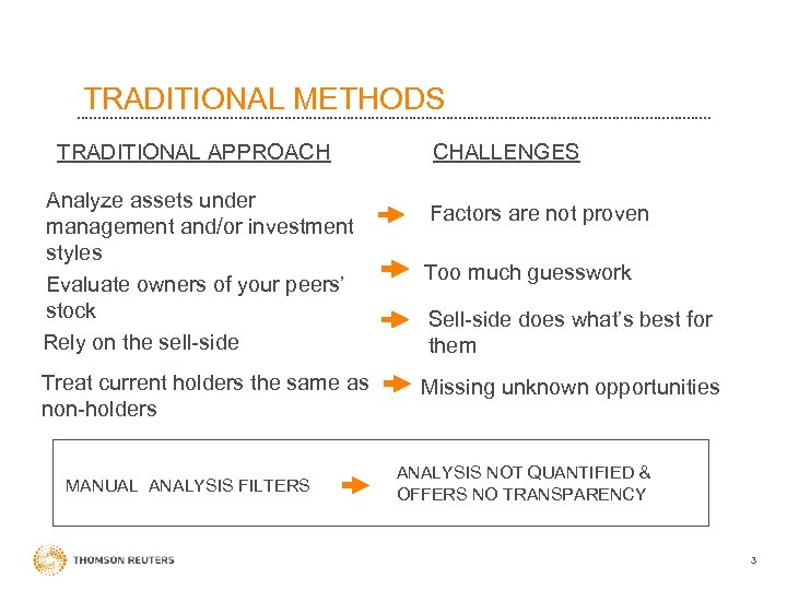  TRADITIONAL METHODS TRADITIONAL APPROACH CHALLENGES Analyze assets under management and/or investment styles Evaluate