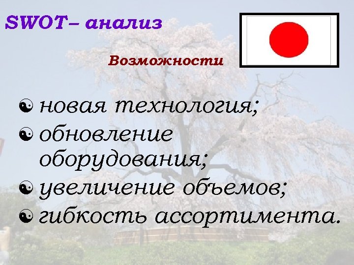 SWOT – анализ Возможности : новая технология; обновление оборудования; увеличение объемов; гибкость ассортимента. 