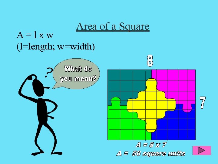 Area of a Square A=lxw (l=length; w=width) 