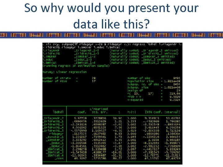 So why would you present your data like this? 