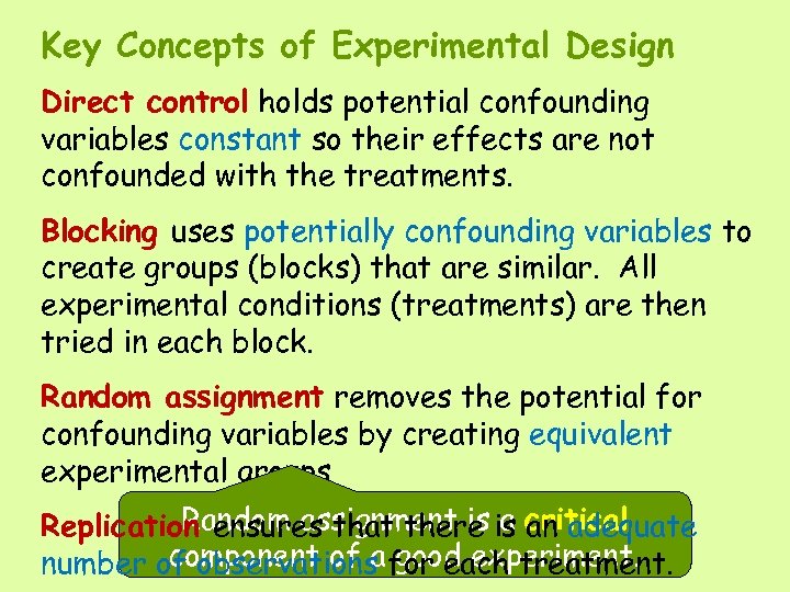 Key Concepts of Experimental Design Direct control holds potential confounding variables constant so their